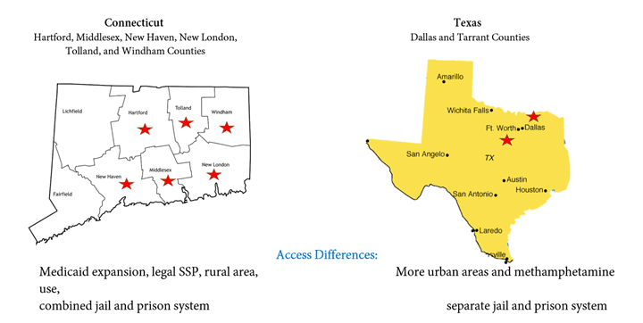 Map of Connecticut and Texas Sites