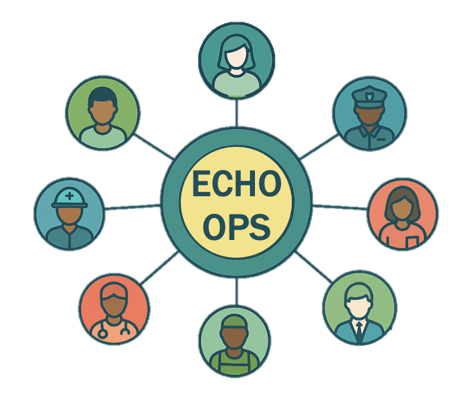 echo-ops